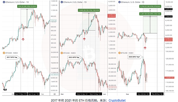 0?wx_fmt=png&from=appmsg