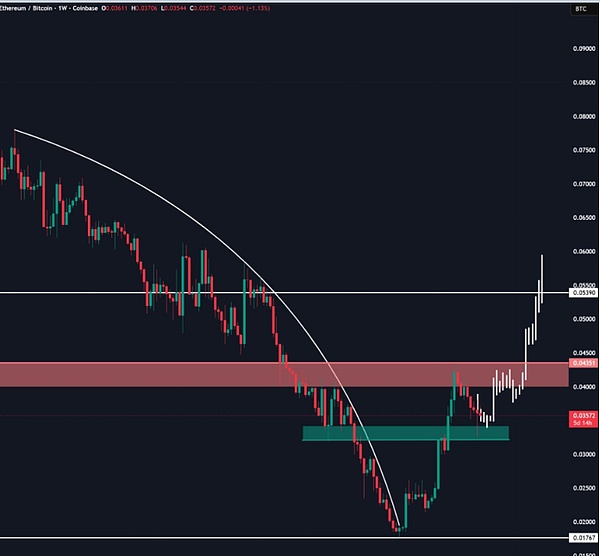 0?wx_fmt=png&from=appmsg