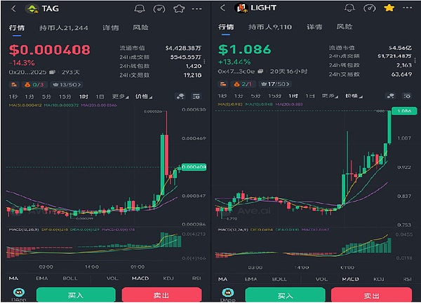 0?wx_fmt=png&from=appmsg