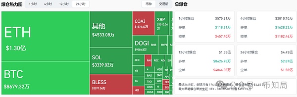 2025年10月16日今日行情分析:土狗Meme大乱斗,谁率先爆发?后市比特币\以太坊\山寨建议
