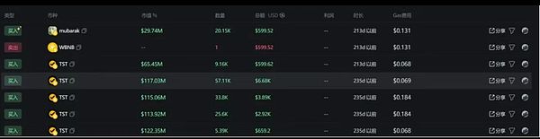 市场进入“指标修复期:BTC守11万、ETH稳4000 下一波反弹正在酝酿