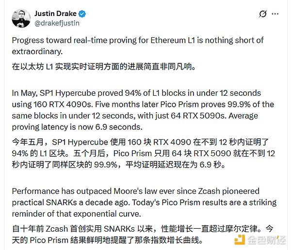 以太坊为何迫切需要ZK-VM？