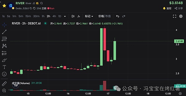 超20万人爆仓!比特币跌破10.8万,以太坊反弹乏力!熊市?降息撑腰慢牛,这波山寨能上车