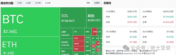 10月17今日币圈:比特币\以太坊\山寨币行情分析及操作建议