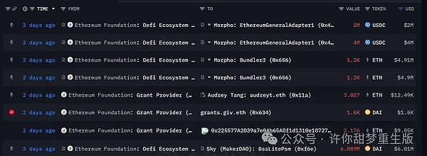比特币、以太坊加速下跌？这个点位止跌？周末的大机会