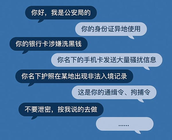 知识科普 — 常见的虚拟币骗局