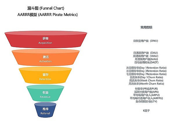 币安人生背后：谁在掌控Web3的情绪引擎？