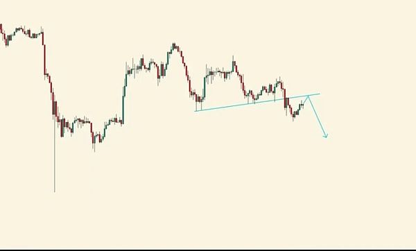 BTC三连阴 BTC跌破10.6万美元关口 ETH插针洗盘 Alpha项目成亮点