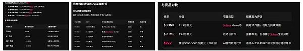 BTC三连阴 BTC跌破10.6万美元关口 ETH插针洗盘 Alpha项目成亮点