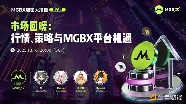 市场回暖：行情、策略与MGBX平台机遇