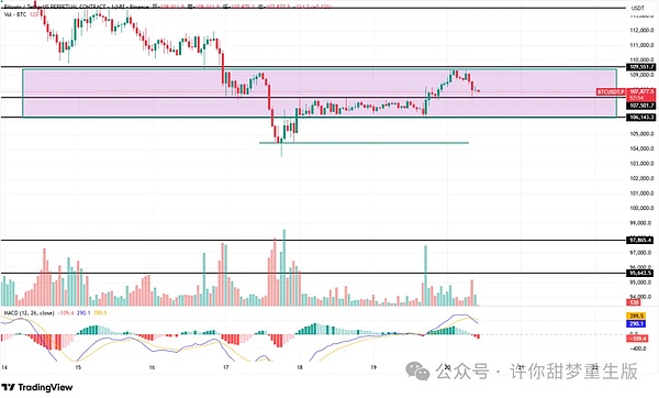 猛涨 比特币、以太坊还有抄底机会吗？这个点位可以布局 山寨能抄底吗？抄底什么？