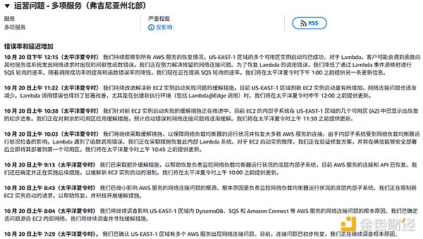 亚马逊AWS服务遭遇大规模中断 Coinbase、Robinhood均受影响