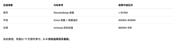 牛市绞肉机 比特币万点大波动 能抄底吗?以太坊关键点位已明 10月大毛,你布局了吗?