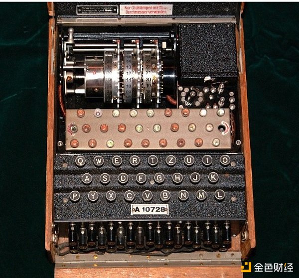 如果量子计算机已破解比特币会怎样？