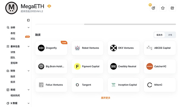 MegaETH深度分析：重新定义