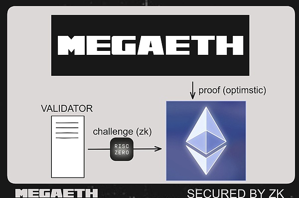MegaETH深度分析：重新定义