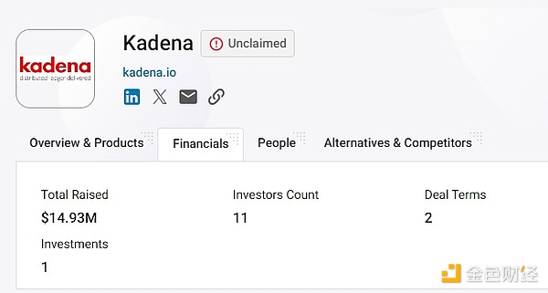 昔日明星 Kadena梦碎 留下哪些烂账？有何启示？