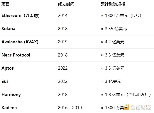 昔日明星 Kadena梦碎 留下哪些烂账？有何启示？