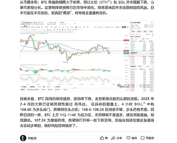 币胜团：10.22唠唠 CPI、比特币和币圈“熊市”