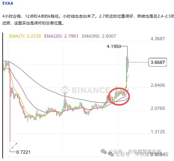 大饼、二饼插针反弹 还有三次探底吗?