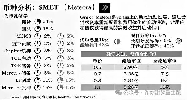 大饼、二饼插针反弹 还有三次探底吗?