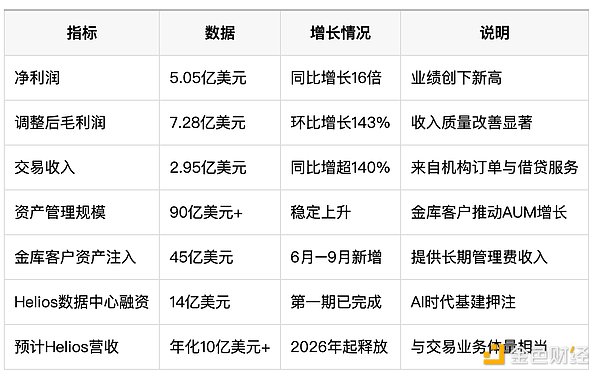 那个纹着LUNΑ的男人 单季5亿「雪耻」