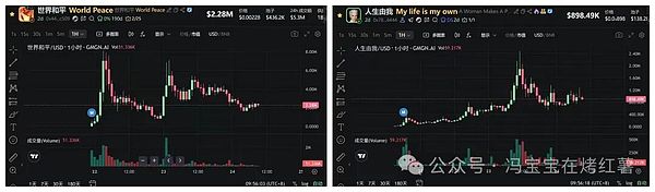 超11万人爆仓!比特币回调,以太坊震荡反弹!BNB领涨!今夜CPI公布,市场能否翻盘?