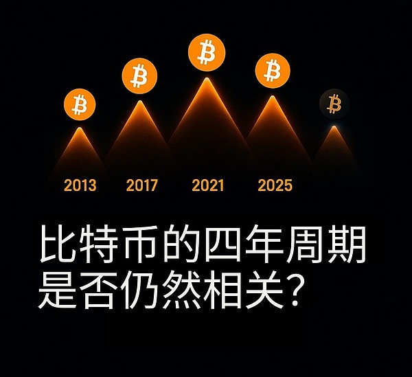 BTC下一轮高点要等到2026年？再冲110K只是热身、这波慢牛有戏