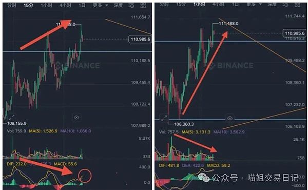 比特币、以太坊止跌企稳“巨变”前夜这波山寨新叙事你抓住了吗