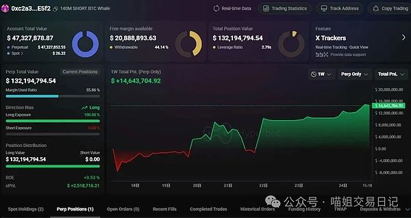 比特币、以太坊止跌企稳“巨变”前夜这波山寨新叙事你抓住了吗