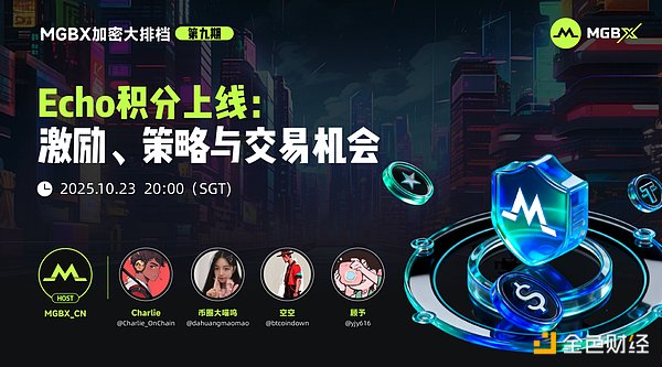 Echo积分上线：激励、策略与交易机会
