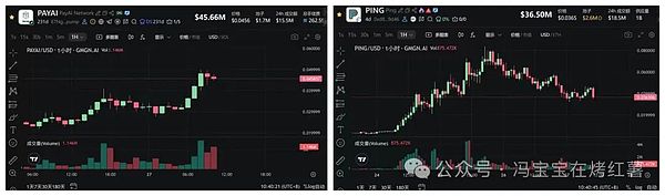 血洗25亿空头!比特币剑指11.6万,以太坊涨回4300?大行情带飞山寨.重点关注这个强势板块