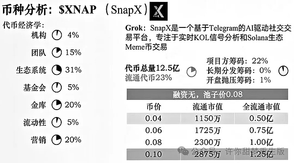 10月底降息?破高就在眼前?11、12月还有大机会?