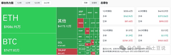 10月28今日币圈:比特币\以太坊\山寨币行情分析及操作建议