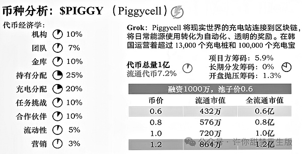 还需调整 静待降息 11月拉涨?
