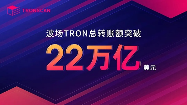 波场TRON总转账额突破22万亿美元