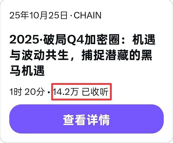 热烈祝贺 非小号 与 CHAINnews 联合打造的巅峰对话空间（Spaces） 圆满收官