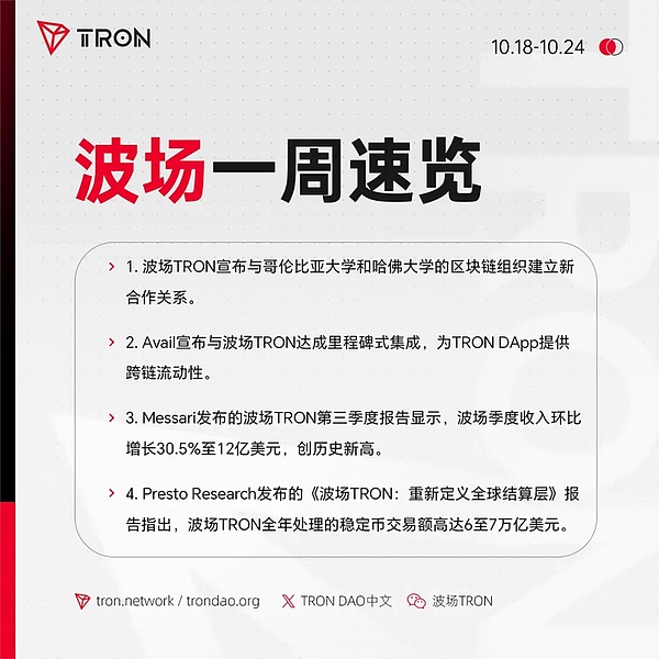 波场TRON一周速览（2025.10.18-2025.10.24）