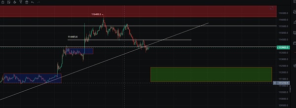 降息倒计时:BTC受阻信号明显 ETH震荡不稳 山寨ETF齐登场 x402点燃SOL链