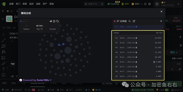 暴跌诱空？今晚地狱模式？