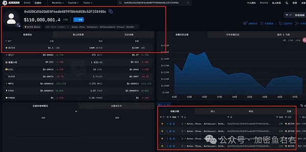 暴跌诱空？今晚地狱模式？