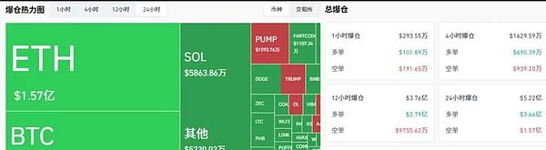 降息前夜 心惊肉跳：BTC守关112K ETH二探低点 币圈或迎最狠假跌真拉