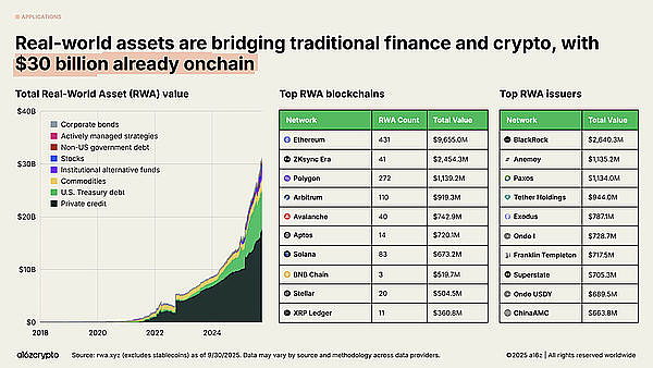 QuBitDEX：a16z 报告揭示的未来？ZK 技术如何成就下一代 DEX 王者
