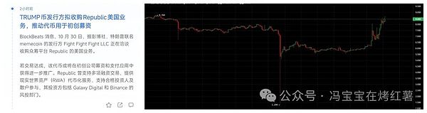 利好落地,币圈为何不涨反跌?比特币\以太坊晚间反包在即?抓山寨反弹前窗口期,静待风起