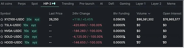 美联储放大招、降息 + 停QT、比特币却先跳水？100% 胜率巨鲸抄底浮亏200万、这波赌对了吗？