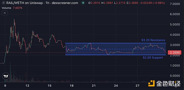 7410359 Pda1RNdacXjNX9s0kapr4oWG89ujJubRkug1QLAe.png