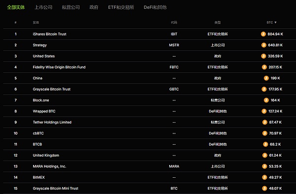 比特币的十七岁:从白皮书到全球信仰