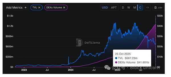 7410478 2NetbtKulQObo4mT4HnD8mOQOMD6DgyA6yqsk0ud.png