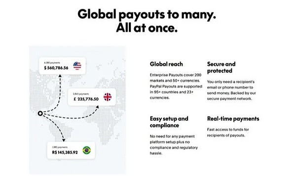 PYUSD：支付巨头PayPal的加密之旅