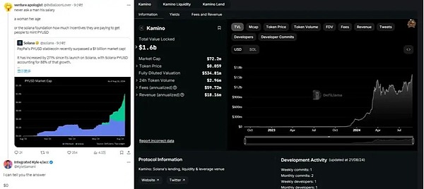 PYUSD：支付巨头PayPal的加密之旅